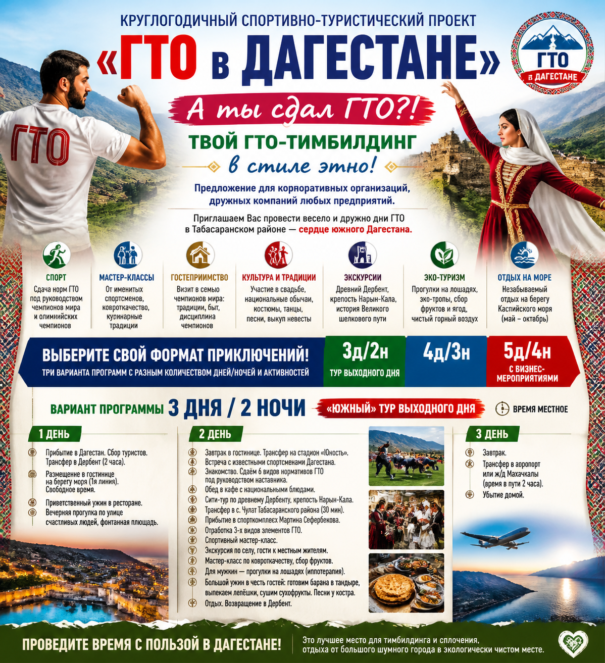 ГТО в Дагестане — фото 2